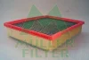 PA3156 MULLER FILTER Воздушный фильтр