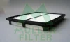 PA3265 MULLER FILTER Воздушный фильтр
