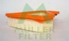 PA3284 MULLER FILTER Воздушный фильтр