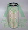 PA3288 MULLER FILTER Воздушный фильтр