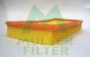 PA384 MULLER FILTER Воздушный фильтр