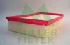 PA477 MULLER FILTER Воздушный фильтр