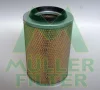 PA573 MULLER FILTER Воздушный фильтр