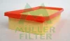 PA796 MULLER FILTER Воздушный фильтр