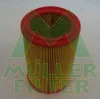 PA93 MULLER FILTER Воздушный фильтр