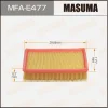 MFA-E477 MASUMA Воздушный фильтр