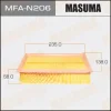 MFA-N206 MASUMA Воздушный фильтр