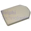 TSP0325303 DELPHI Фильтр, воздух во внутренном пространстве