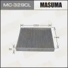 MC-329CL MASUMA Фильтр, воздух во внутренном пространстве