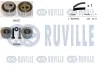550219 RUVILLE Комплект ремня ГРМ