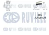 Превью - 550378 RUVILLE Комплект ремня ГРМ (фото 2)