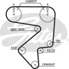 K015194XS GATES Комплект ремня ГРМ