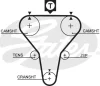 K015273XS GATES Комплект ремня ГРМ