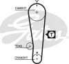 K015284XS GATES Комплект ремня ГРМ