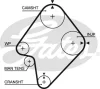 K015300XS GATES Комплект ремня ГРМ