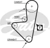 K015347XS GATES Комплект ремня ГРМ