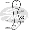 K015358XS GATES Комплект ремня ГРМ