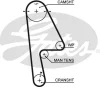 K015529XS GATES Комплект ремня ГРМ