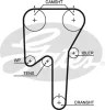 K015533XS GATES Комплект ремня ГРМ