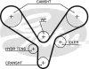 K015636XS GATES Комплект ремня ГРМ