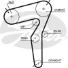 K015684XS GATES Комплект ремня ГРМ