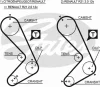 K025058XS GATES Комплект ремня ГРМ