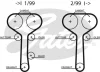 K035508XS GATES Комплект ремня ГРМ