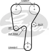 K045509XS GATES Комплект ремня ГРМ