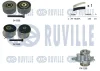 5503201 RUVILLE Водяной насос + комплект зубчатого ремня
