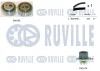 5503291 RUVILLE Водяной насос + комплект зубчатого ремня