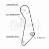 BTW1003 BORG & BECK Водяной насос + комплект зубчатого ремня