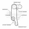 BTW1028 BORG & BECK Водяной насос + комплект зубчатого ремня