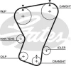 5065 GATES Зубчатый ремень