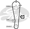 5150XS GATES Зубчатый ремень