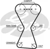5255XS GATES Зубчатый ремень