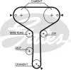 5259XS GATES Зубчатый ремень