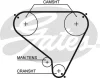 T104RB GATES Зубчатый ремень