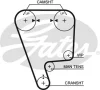 T227RB GATES Зубчатый ремень