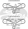 T297RB GATES Зубчатый ремень