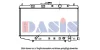 100880N AKS DASIS Радиатор, охлаждение двигателя