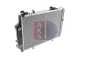 Превью - 121150N AKS DASIS Радиатор, охлаждение двигателя (фото 6)
