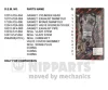 J1244064 NIPPARTS Комплект прокладок, головка цилиндра