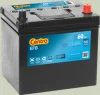 CL604 CENTRA Стартерная аккумуляторная батарея