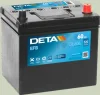 DL604 DETA Стартерная аккумуляторная батарея