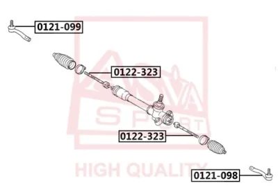 Наконечник поперечной рулевой тяги ASVA 0121-099