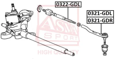 0321-GDR ASVA Наконечник поперечной рулевой тяги