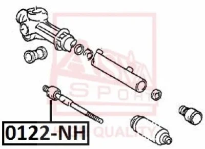 0122-NH ASVA Осевой шарнир, рулевая тяга