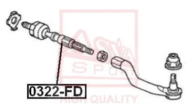 0322-FD ASVA Осевой шарнир, рулевая тяга