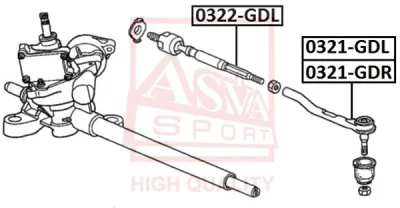 0322-GDL ASVA Осевой шарнир, рулевая тяга