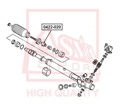 0422-020 ASVA Осевой шарнир, рулевая тяга